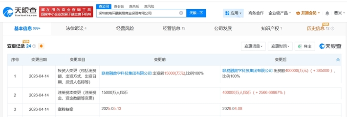 聯易融旗下商業保理公司增資至40億元 戰略加碼實業投資，供應鏈金融再升級